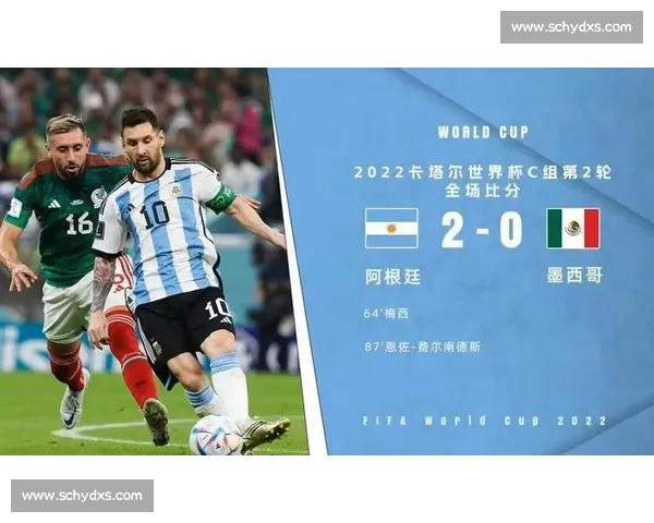阿根廷对阵加拿大焦点之战梅西领衔南美豪强迎挑战世界杯舞台夜